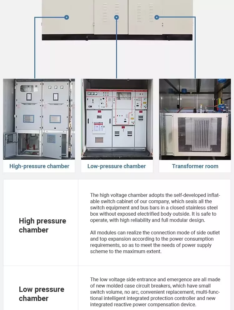 European Prefabricated Outdoor Transformer Box Substation